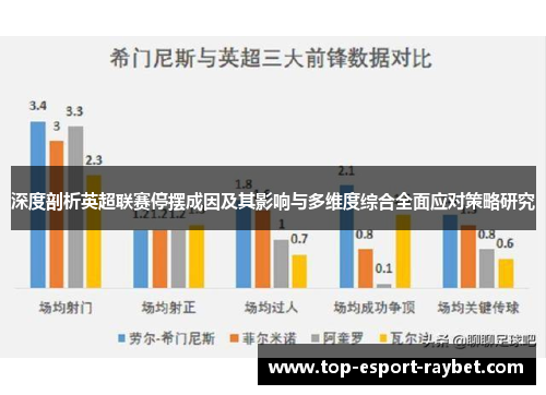 深度剖析英超联赛停摆成因及其影响与多维度综合全面应对策略研究