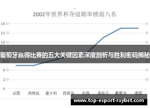 葡萄牙赢得比赛的五大关键因素深度剖析与胜利密码揭秘